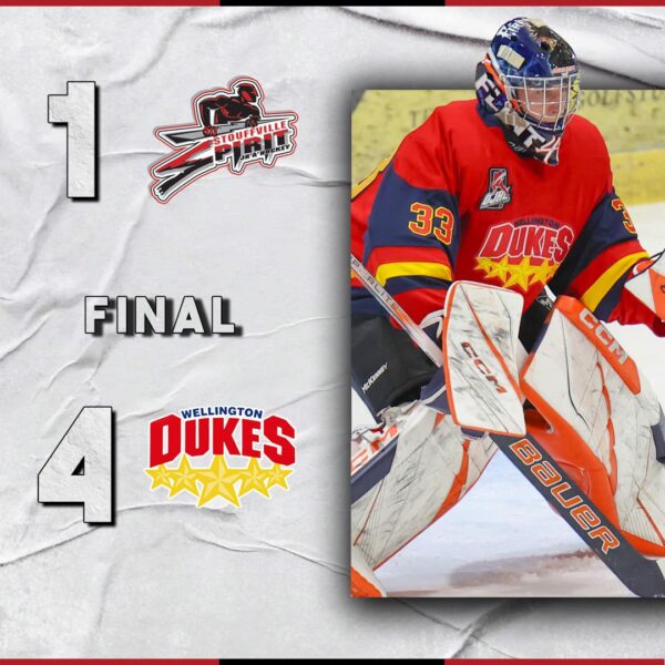 Dukes get back on winning track with another home win